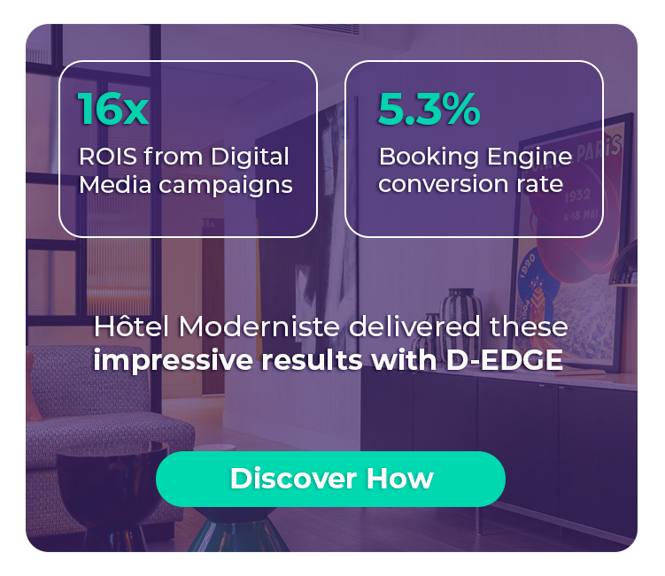 moderniste-case-study